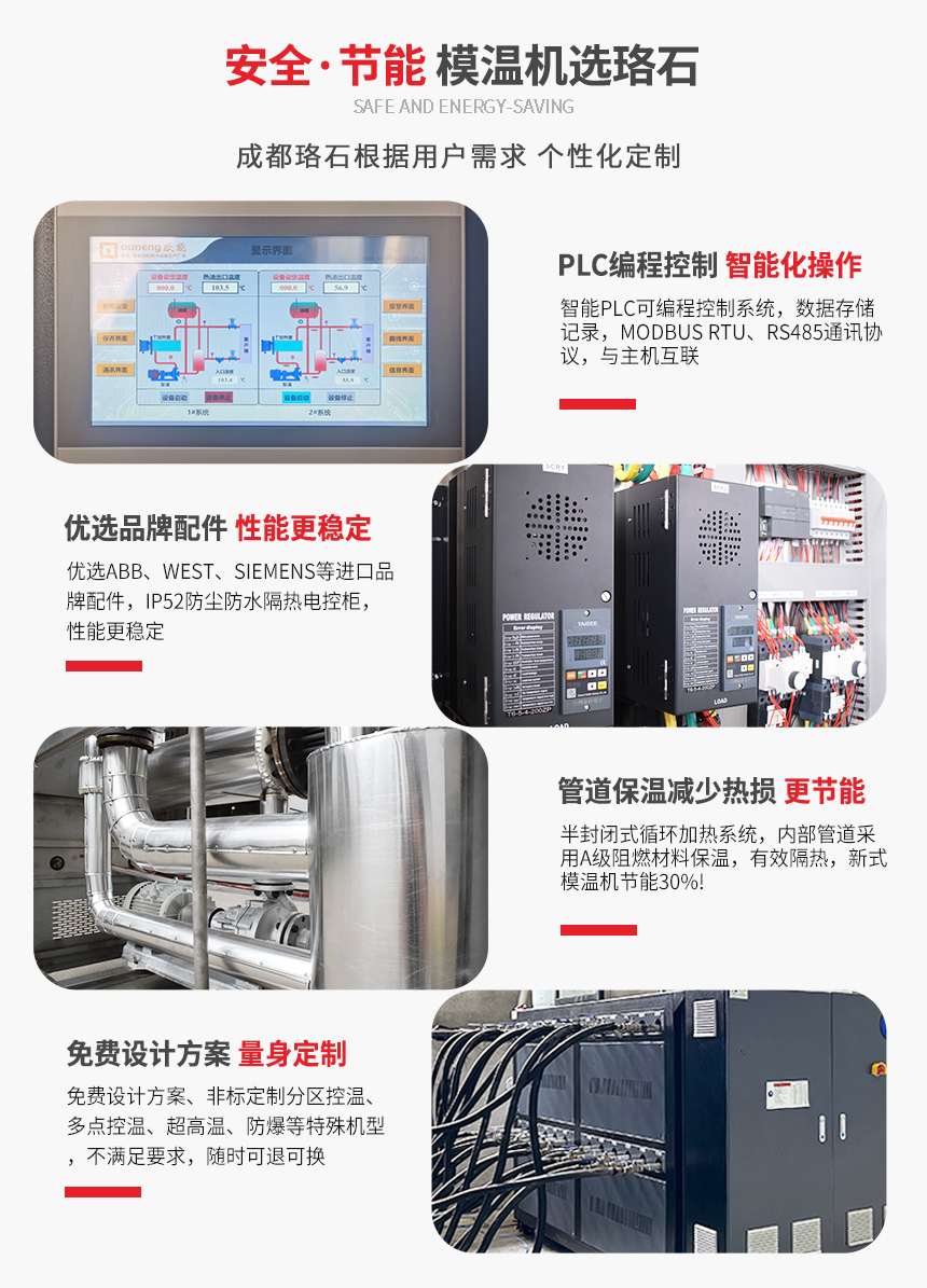 雙機一體模溫機產品特點